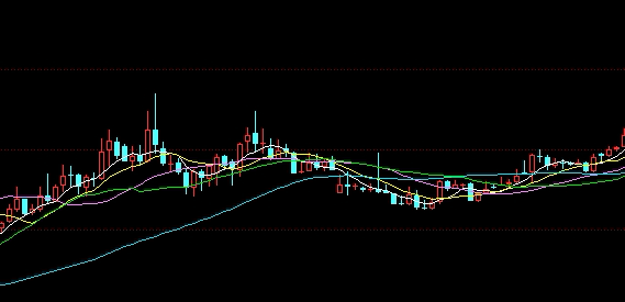 EIA数据深度解析：市场变量深度观察
